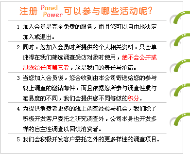 问卷调查_兼职收入的调查问卷